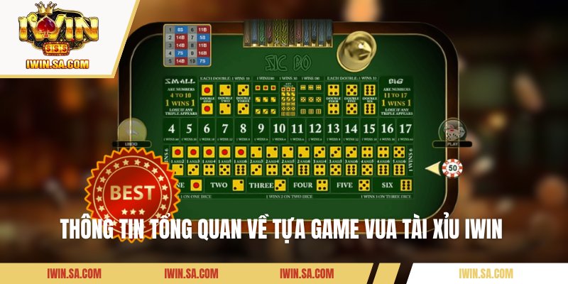 Thông tin tổng quan về tựa game vua tài xỉu IWIN 